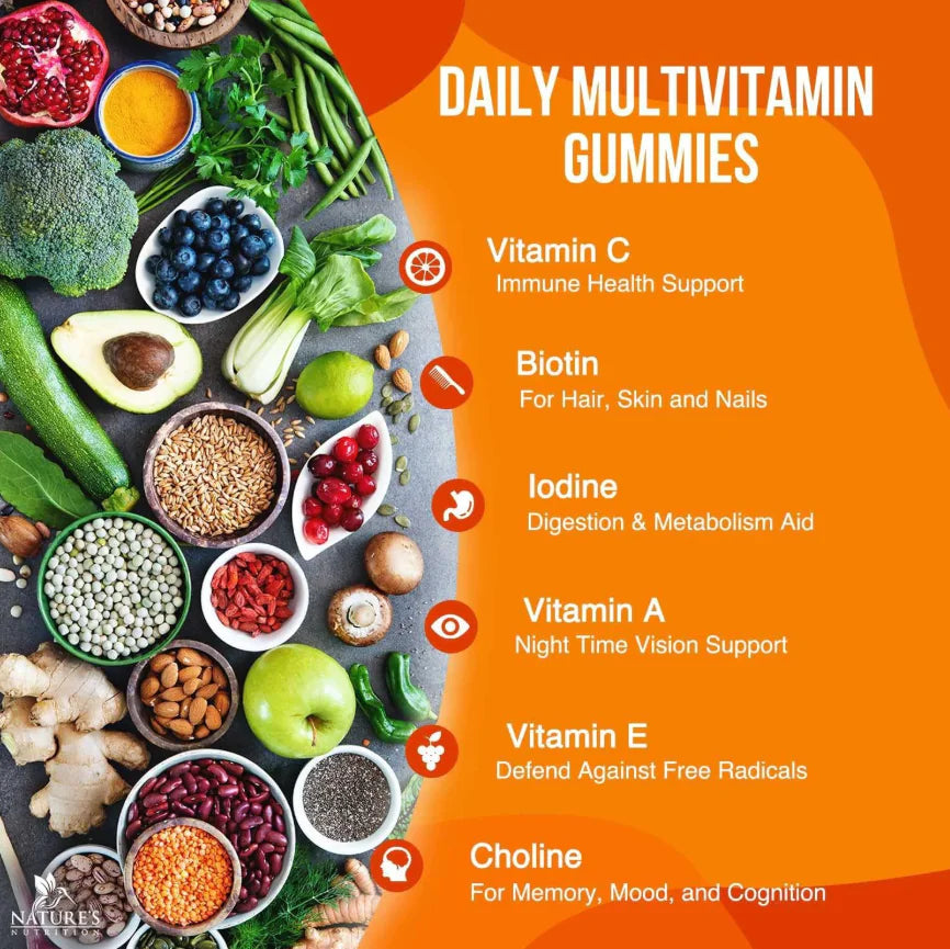 Gomitas Suaves Multivitamínicas