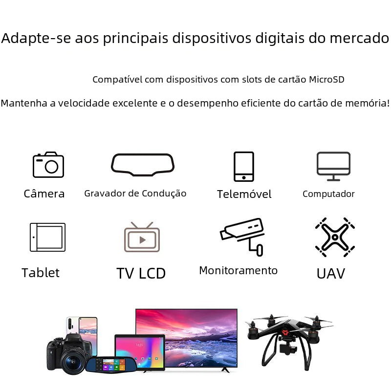 Tarjeta de Memoria de Alta Velocidad Lenovo TF MicroSD para Dispositivos