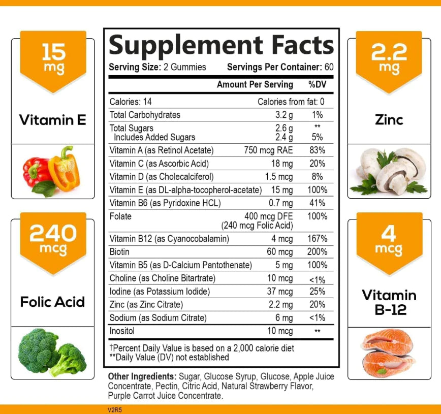 Gomitas Suaves Multivitamínicas